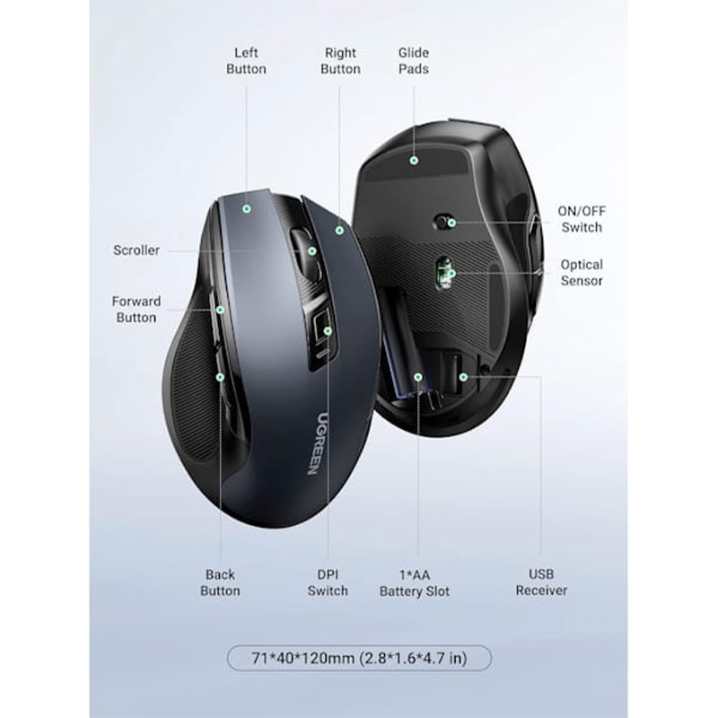 ماوس بی سیم یوگرین مدل UGreen MU006-15063 - Image 2